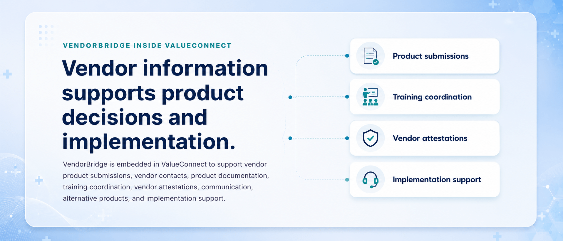 HealthRift VendorBridge visual showing product submissions, training coordination, vendor attestations, and implementation support connected to ValueConnect.